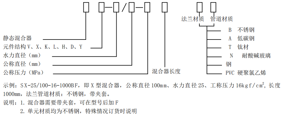 啟東化工機械